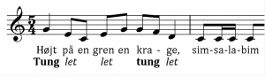 højt på en gren en krage